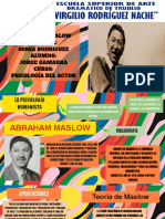 Abraham Maslow