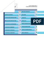 Plan Estrategico Nacional Clinica Medilaser S.A. 2018-2022 (Cuadro de Mando Integral)