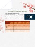 Observation of Other'S Uniqueness: Let's Try This Suggested Time Allotment: 20 Minutes