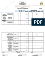 Two-Way Table of Specification: Name: Angelica H. Paras Subject: Applied Entrepreneurship Quarter: First