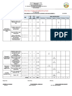 Two-Way Table of Specification