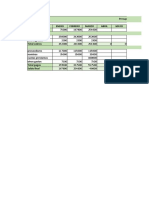 Tabla Presupuesto Entregar