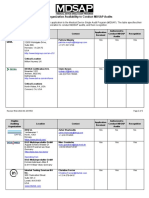 Auditing Organization Availability To Conduct MDSAP Audits