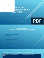 Unidad 2. Los Productos y Servicios Financieros