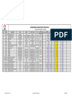 Cronograma de Manutencao Preventiva