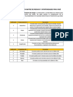 Matriz de Riesgos y Opor