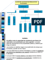 Dureza y Clasificacion de Los Materiales