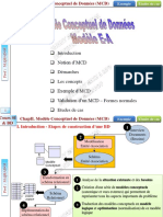 ChapII Modele Conceptuel de Donnees MCD