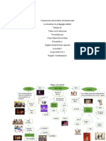 Mapa Conceptual Teatro en La Educion 05-Mayo-2021 Ibero