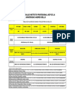 Tabla Valores Normales Signos Vitales