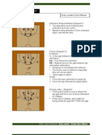 Andy Landers - Freeze Zone Offense