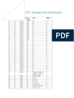 Answer Key - GG: Geology and Geophysics: Q.No. Session Que - Type Sec. Name Key Marks