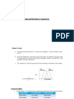 Confusion Matrix ROC