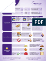 Consejos Disfagia 50x70-1