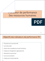 Indicateur RH PMP