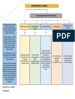 Sistema Financiero Colombiano