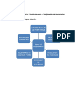 Clasificacion de Inventarios