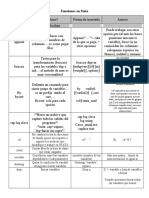 Funciones en Stat1