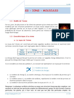 Atomes, Ions, Molecules