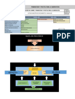 Ps-Ad-Mp-001 Mapa de Procesos