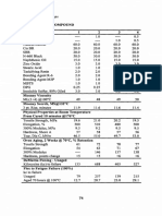 The Rubber Formulary NR