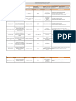 Mt-sst-005 Matriz de Comunicacion, Participacion y Consulta