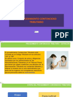 Modulo 11.-El Proc Contencioso Tributario