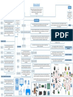 Ordenador Grafico Delaney Soria