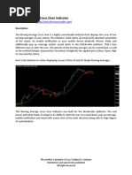 Moving Average Cross Over Indicator: Description