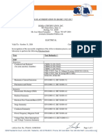 Test: Test Method(s) :: Emissions