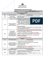 Psicopatologia 2022