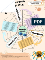 Luis Ramos Sofia. Mapa de Telaraña