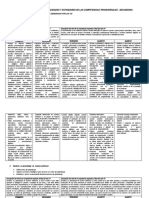 Matriz de Competencias Transversales