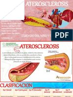 Aterosclerosis (2