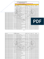 Bachelor of Commerce 2019 Credit Pattern