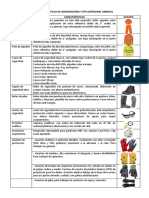 Especificaciones Técnicas Indumentaria