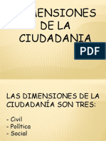 Dimensiones de La Ciudadania