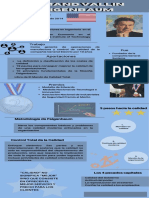 Armand V. Feigenbaum Infografia