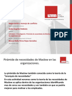 Actividad 2. Investigación. Pirámide de Necesidades de Maslow en Las Organizaciones