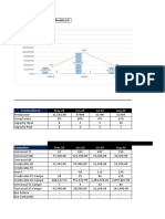 Informe Resumen Ventas Mar