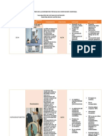 Cuadro Resumen de Las Diferentes Técnicas de Composición Corporal