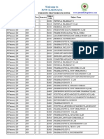 JNTUK Subject Codes