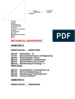 Mechanical Engg Syllabus