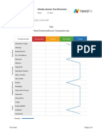 Ejemplo Pruebas Psicoweb