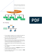 Computer Network Topologies - Javatpoint