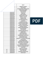 Exam Cell Data