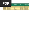 Daily Followup Tracker's