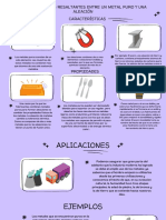 Diferencias Más Resaltantes Entre Un Metal Puro y Una Aleación