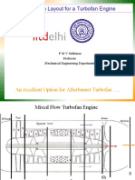 Optimum Layout For A Turbofan Engine