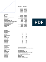 Balance Sheet: Liquidity Analysis Ratios